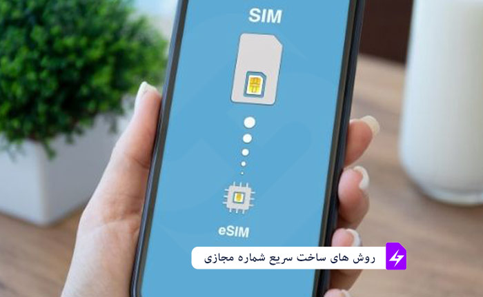 روشهای خرید شماره مجازی از ایران